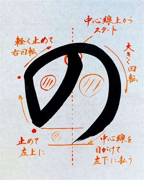 輝 楷書|「輝」お手本と書き方のコツ – 穂のペン字手本